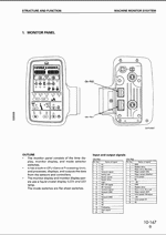 ������� ��� ���������, ������� �������� ��������� � ����� ����.
