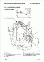 ������� ��� ���������, ������� �������� ��������� � ����� ����.