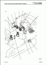 ������� ��� ���������, ������� �������� ��������� � ����� ����.