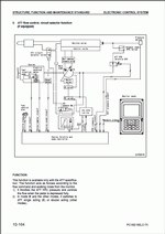 ������� ��� ���������, ������� �������� ��������� � ����� ����.