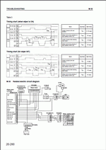 ������� ��� ���������, ������� �������� ��������� � ����� ����.