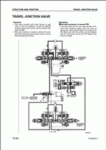 ������� ��� ���������, ������� �������� ��������� � ����� ����.