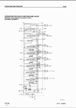 ������� ��� ���������, ������� �������� ��������� � ����� ����.