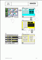 ������� ��� ���������, ������� �������� ��������� � ����� ����.