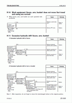 ������� ��� ���������, ������� �������� ��������� � ����� ����.