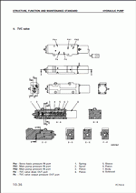 ������� ��� ���������, ������� �������� ��������� � ����� ����.