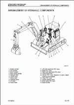 ������� ��� ���������, ������� �������� ��������� � ����� ����.