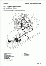 ������� ��� ���������, ������� �������� ��������� � ����� ����.