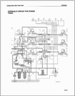 ������� ��� ���������, ������� �������� ��������� � ����� ����.