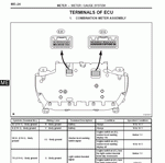 ������� ��� ���������, ������� �������� ��������� � ����� ����.