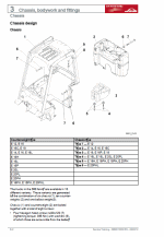 ������� ��� ���������, ������� �������� ��������� � ����� ����.