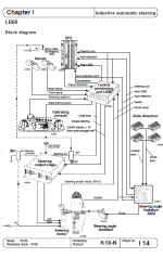 ������� ��� ���������, ������� �������� ��������� � ����� ����.