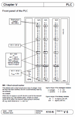 ������� ��� ���������, ������� �������� ��������� � ����� ����.