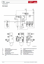 ������� ��� ���������, ������� �������� ��������� � ����� ����.