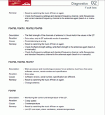 ������� ��� ���������, ������� �������� ��������� � ����� ����.