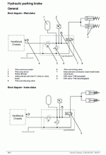 ������� ��� ���������, ������� �������� ��������� � ����� ����.