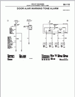 ������� ��� ���������, ������� �������� ��������� � ����� ����.