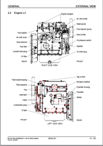 ������� ��� ���������, ������� �������� ��������� � ����� ����.