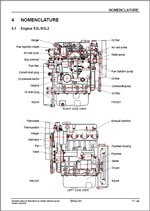 ������� ��� ���������, ������� �������� ��������� � ����� ����.