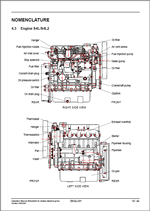 ������� ��� ���������, ������� �������� ��������� � ����� ����.