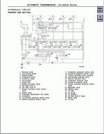 ������� ��� ���������, ������� �������� ��������� � ����� ����.