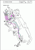 ������� ��� ���������, ������� �������� ��������� � ����� ����.