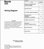 ������� ��� ���������, ������� �������� ��������� � ����� ����.