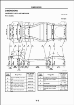 ������� ��� ���������, ������� �������� ��������� � ����� ����.