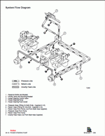 ������� ��� ���������, ������� �������� ��������� � ����� ����.