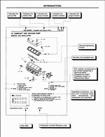 ������� ��� ���������, ������� �������� ��������� � ����� ����.