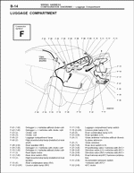 ������� ��� ���������, ������� �������� ��������� � ����� ����.