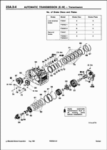 ������� ��� ���������, ������� �������� ��������� � ����� ����.