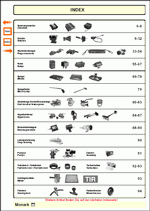 ������� ��� ���������, ������� �������� ��������� � ����� ����.