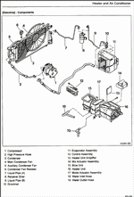 ������� ��� ���������, ������� �������� ��������� � ����� ����.