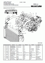 ������� ��� ���������, ������� �������� ��������� � ����� ����.