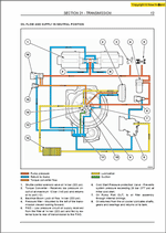 ������� ��� ���������, ������� �������� ��������� � ����� ����.