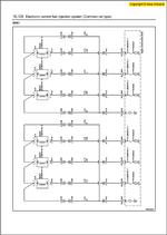 ������� ��� ���������, ������� �������� ��������� � ����� ����.