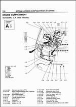 ������� ��� ���������, ������� �������� ��������� � ����� ����.