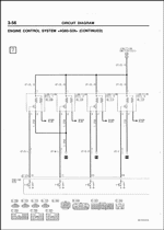 ������� ��� ���������, ������� �������� ��������� � ����� ����.