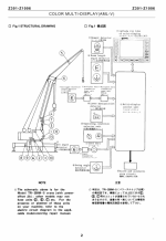 ������� ��� ���������, ������� �������� ��������� � ����� ����.