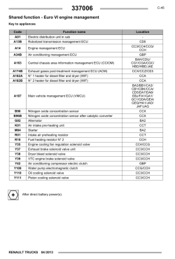 ������� ��� ���������, ������� �������� ��������� � ����� ����.