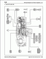 ������� ��� ���������, ������� �������� ��������� � ����� ����.