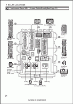 ������� ��� ���������, ������� �������� ��������� � ����� ����.