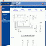 ������� ��� ���������, ������� �������� ��������� � ����� ����.