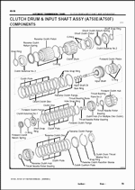 ������� ��� ���������, ������� �������� ��������� � ����� ����.