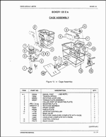 ������� ��� ���������, ������� �������� ��������� � ����� ����.