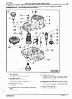 ������� ��� ���������, ������� �������� ��������� � ����� ����.