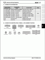 ������� ��� ���������, ������� �������� ��������� � ����� ����.