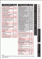 ������� ��� ���������, ������� �������� ��������� � ����� ����.