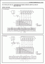 ������� ��� ���������, ������� �������� ��������� � ����� ����.